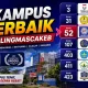7 Kampus Terbaik di Barlingmascakeb Versi UniRank