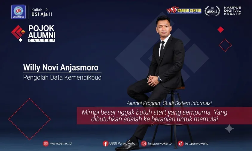 Dari Bangku Kuliah ke Kemendikbud: Kisah Inspiratif Willy Novi Anjasmoro, Alumni Universitas BSI Purwokerto yang Mengabdi untuk Negeri