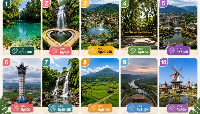 tiket wisata purwokerto