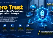 5 Strategi Zero Trust untuk Meningkatkan Keamanan Jaringan Perusahaan di Era DIgital